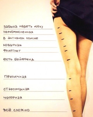 что значит длина юбок.jpg