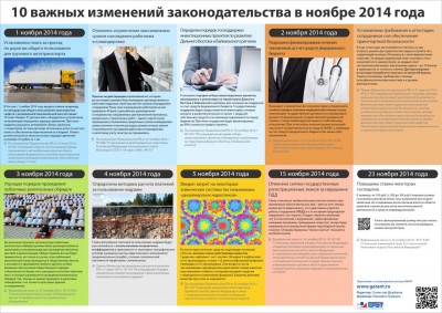 sobitiya_noyabrya.jpg (256.84 КБ) 34125 просмотров sobitiya_noyabrya.jpg