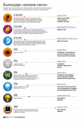 Календарь концов света.jpeg (89.23 КБ) 5994 просмотра Календарь концов света.jpeg