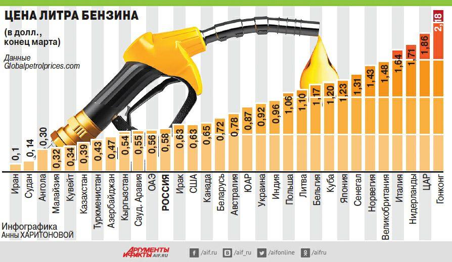 ГСМ.jpg