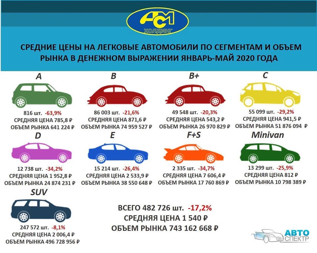 авто цена.jpg