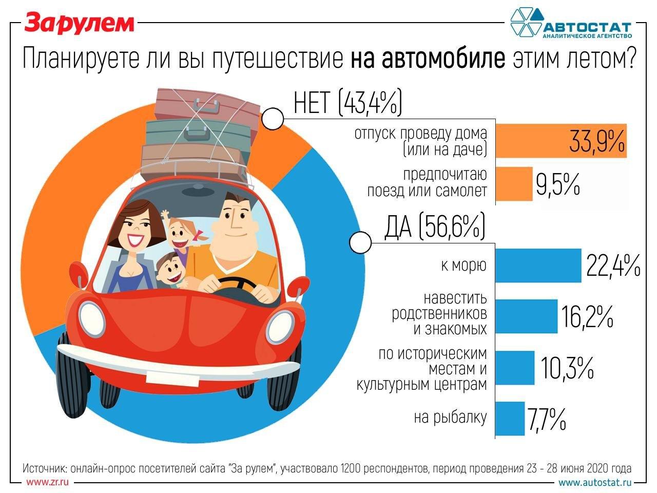 гоу.jpg