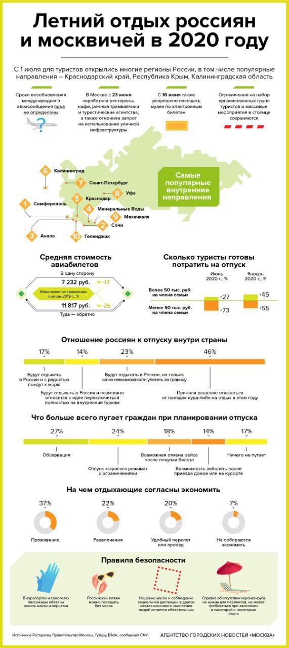отпуск.jpg