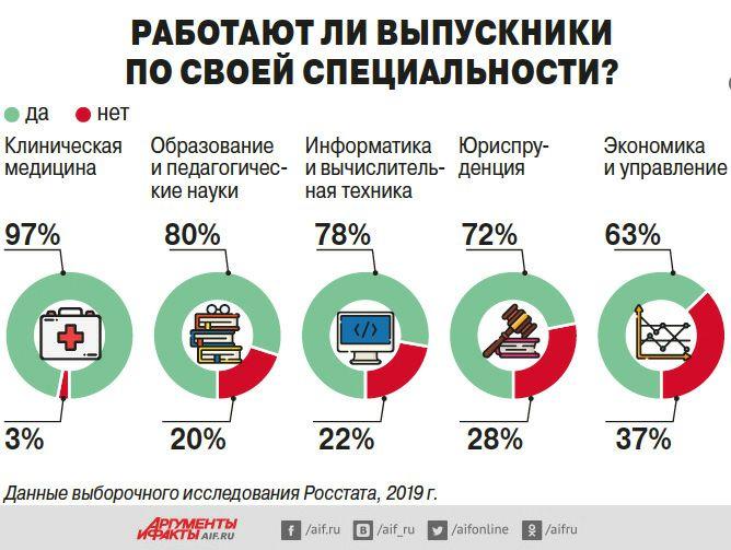 уч.jpg