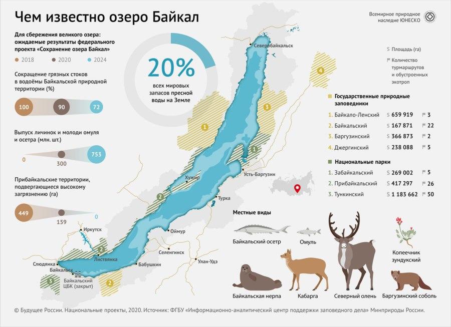 Байкал.jpg