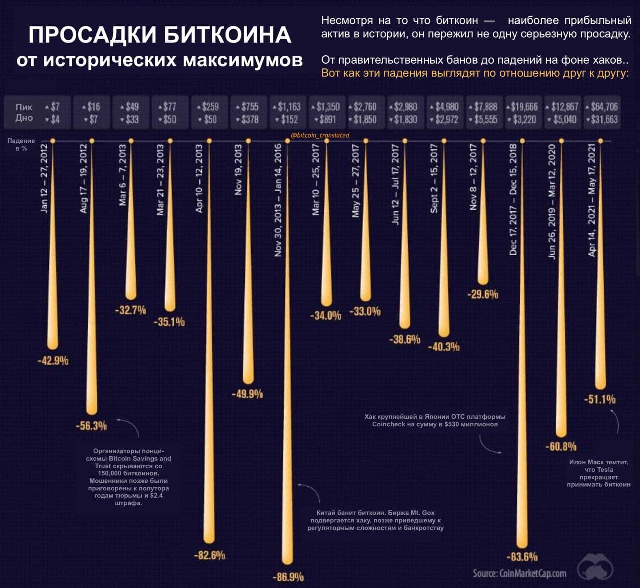 биткоин.jpg